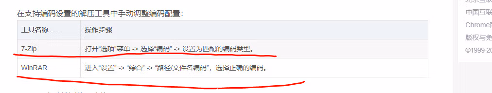 关于解压密码错误常见问题